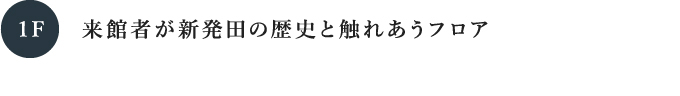 1F 来館者が新発田の歴史と触れあうフロア